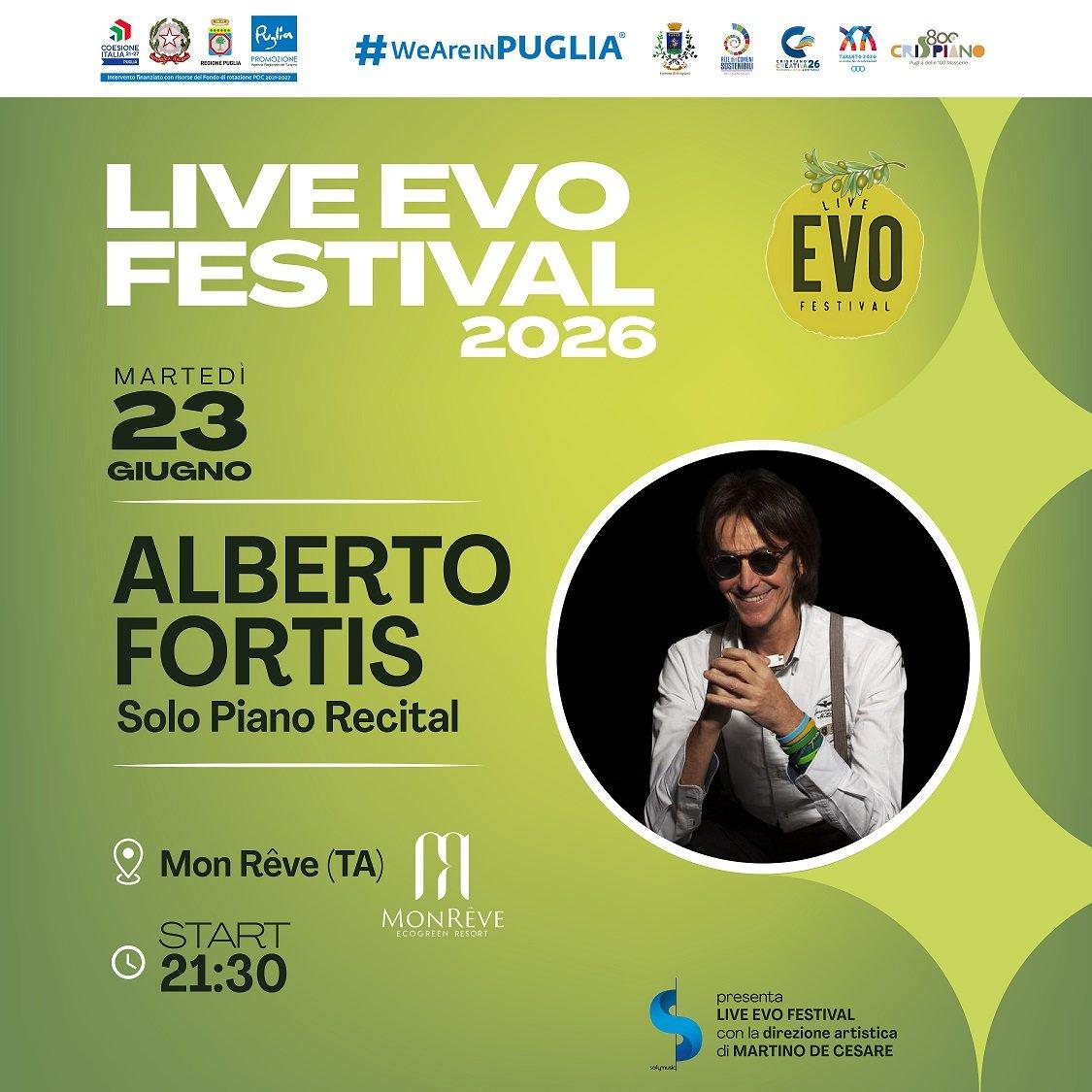 Alberto Fortis