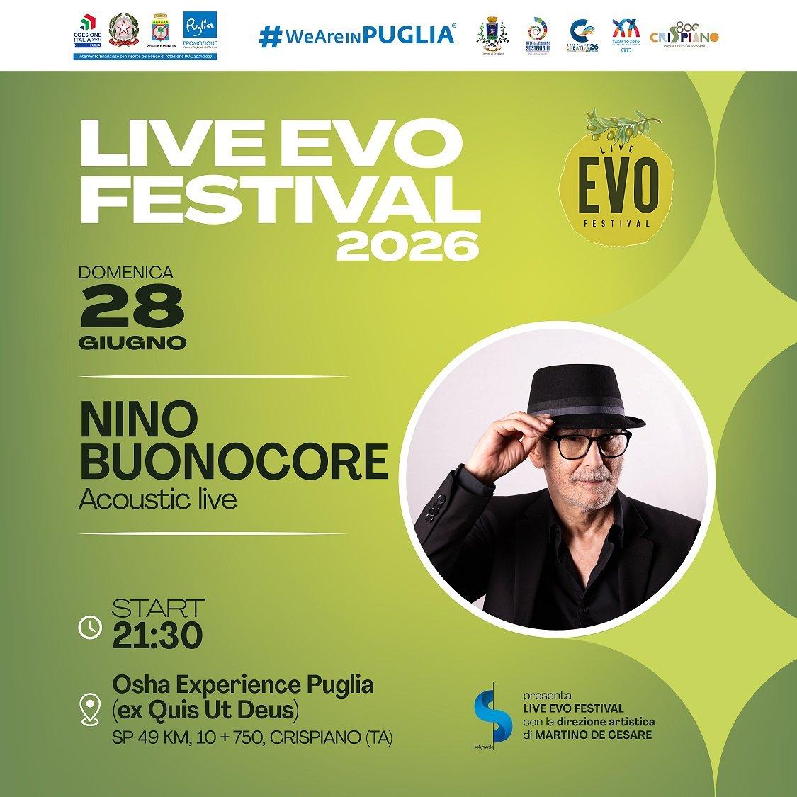 Nino Buonocore